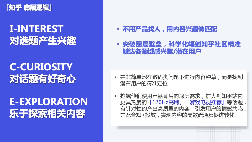 电视品牌春季新品内容营销方案