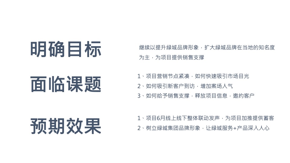 【推广】绿城蘭亭6月月度推广策划案 #高层# #品牌发布会# #价值点落地#