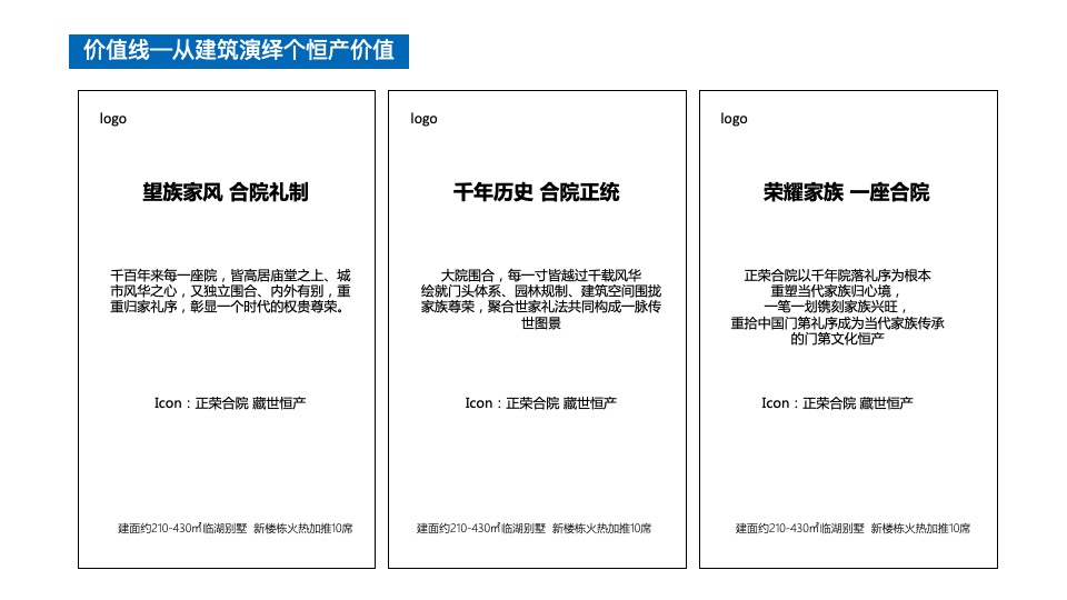 【推广】正荣云麓6月推广策划案 #合院# #加推# #事件活动#