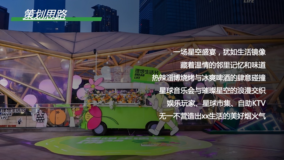 地产项目五月烧烤节（人间烟火色 确幸生活节主题）活动策划方案