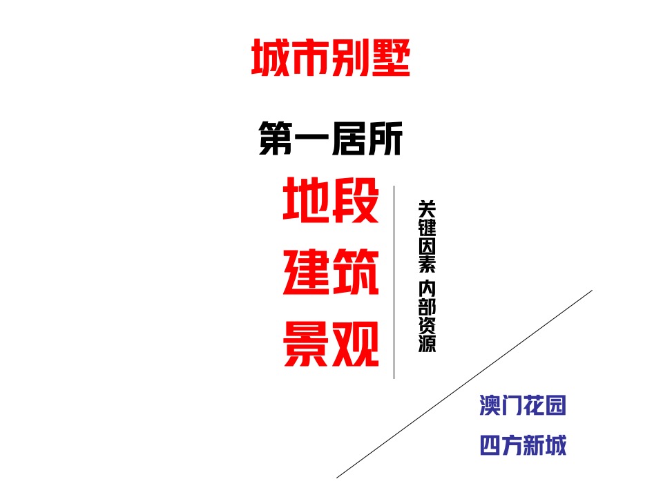 建工瑞湖柳陂湖产品定位策划案 #文旅# #度假别墅#