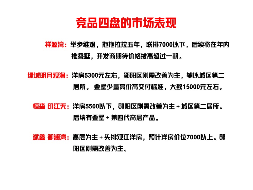 建工瑞湖柳陂湖产品定位策划案 #文旅# #度假别墅#