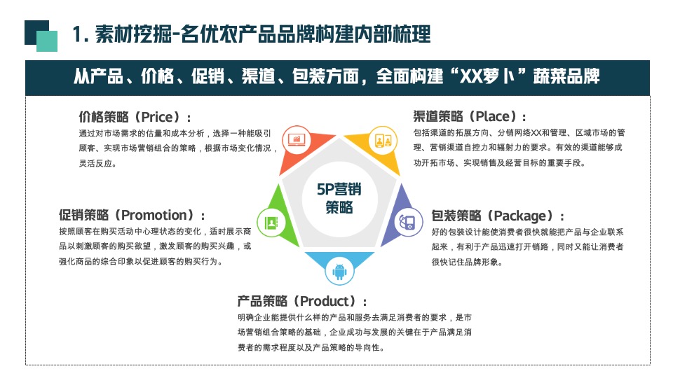 首届萝卜蔬菜文化节