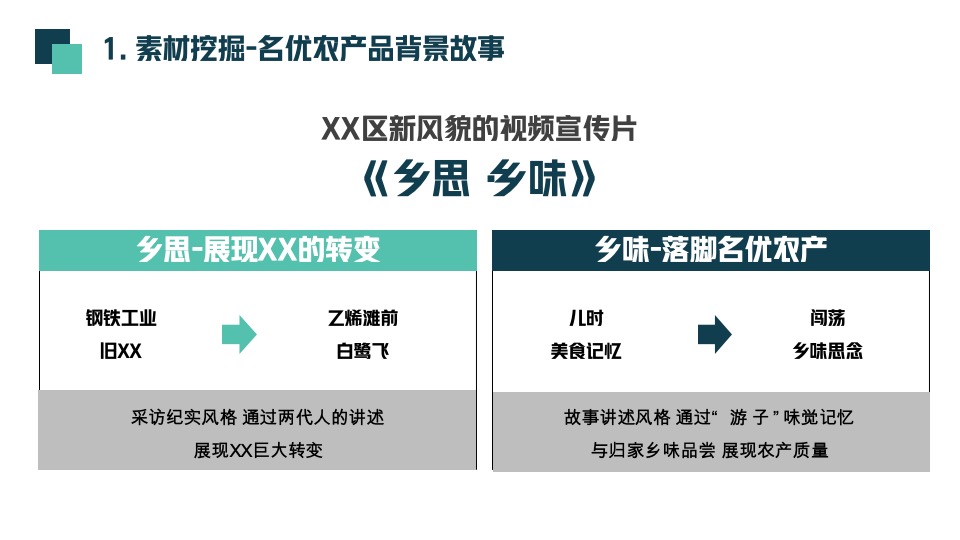 首届萝卜蔬菜文化节