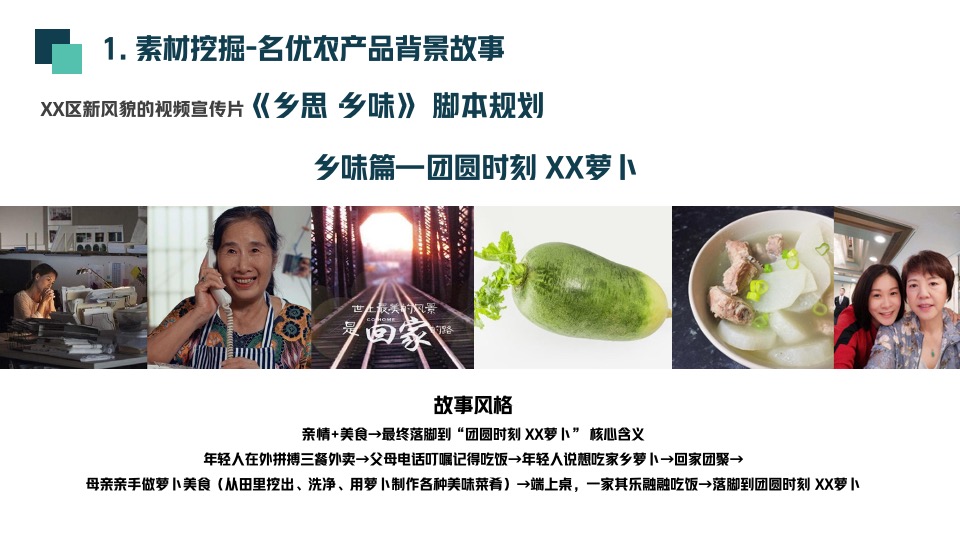 首届萝卜蔬菜文化节