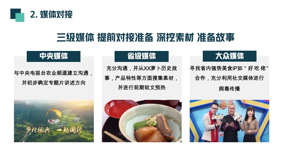 首届萝卜蔬菜文化节