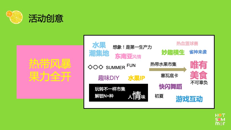 商业广场首届东南亚风情水果节（热带风暴 果力全开主题）活动策划方案