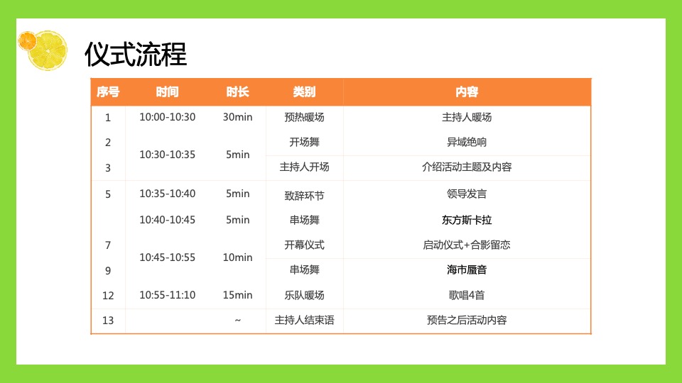 商业广场首届东南亚风情水果节（热带风暴 果力全开主题）活动策划方案
