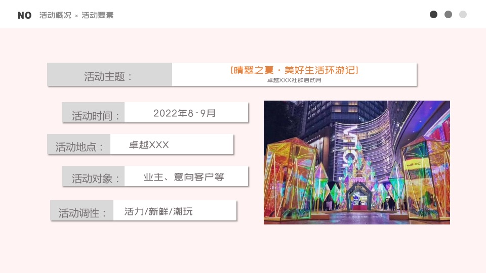 卓越晴翠荟#晴翠之夏·美好生活环游记#活动策划案 #社群活动#