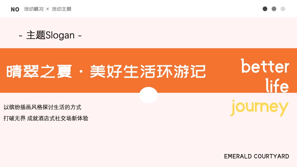 卓越晴翠荟#晴翠之夏·美好生活环游记#活动策划案 #社群活动#