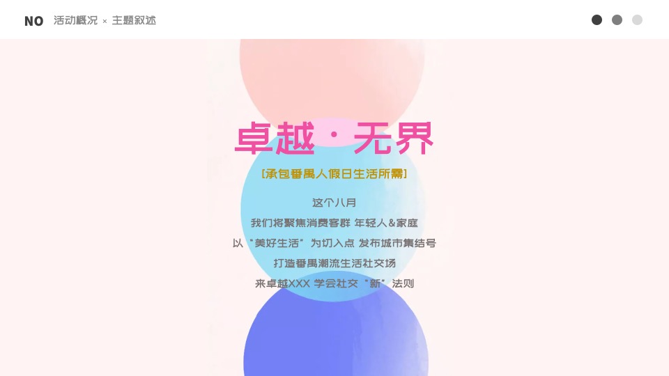 卓越晴翠荟#晴翠之夏·美好生活环游记#活动策划案 #社群活动#