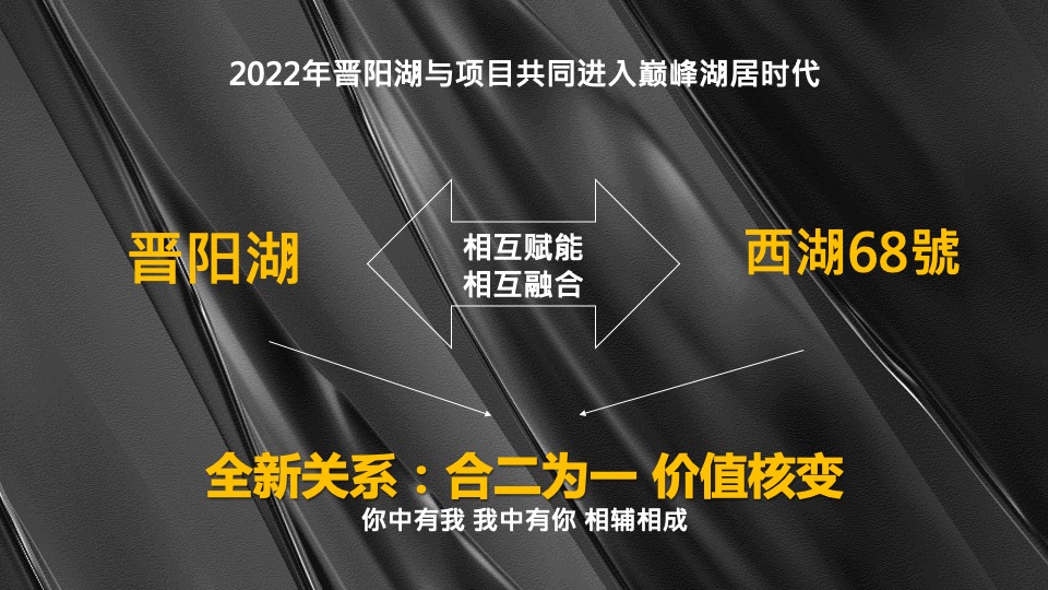 保利·西湖林语68號年度营销策划案 #小户型# #商墅#