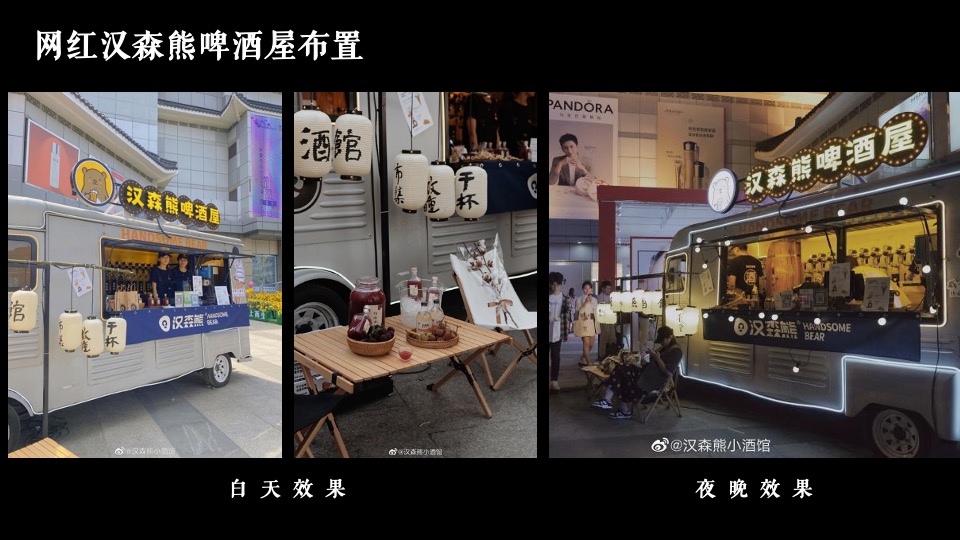 城市精酿啤酒节（扬州！有啤气主题）活动策划方案