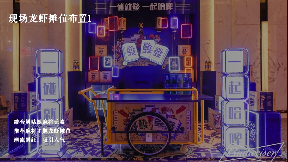 城市精酿啤酒节（扬州！有啤气主题）活动策划方案