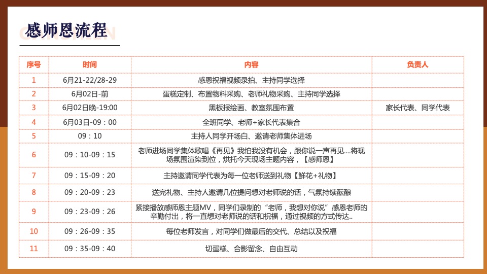 初中班级毕业季感师恩暨“追光露营”活动策划方案