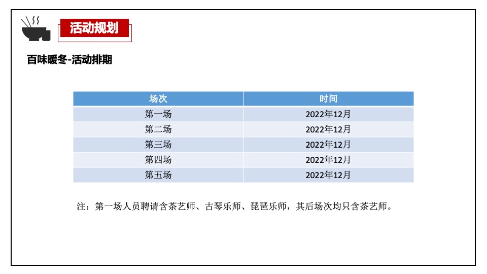 中铁云湾业主高定私宴活动策划案 #围炉煮茶#