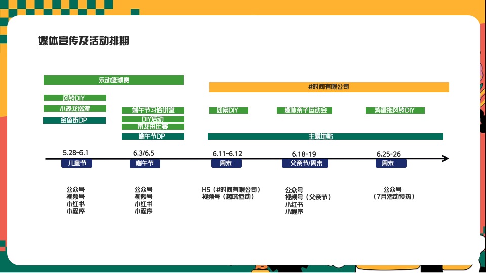 商业广场六月亲子季系列（没大没小·童年不过期主题）活动策划方案