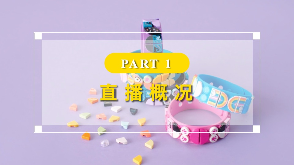 LEGO乐高xJD京东线上云趋势潮流发布会 直播策划