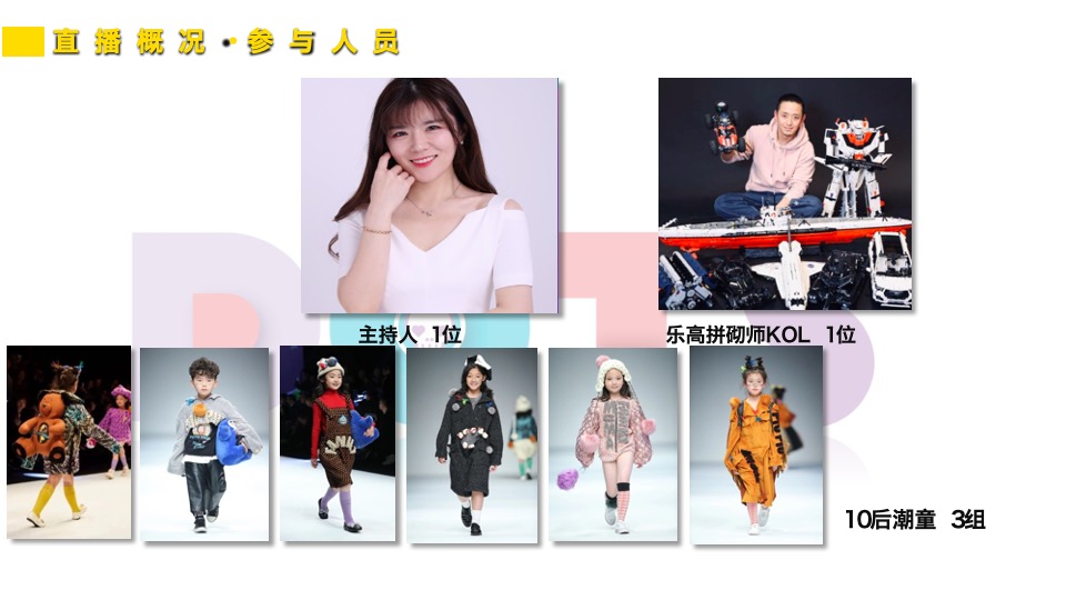 LEGO乐高xJD京东线上云趋势潮流发布会 直播策划