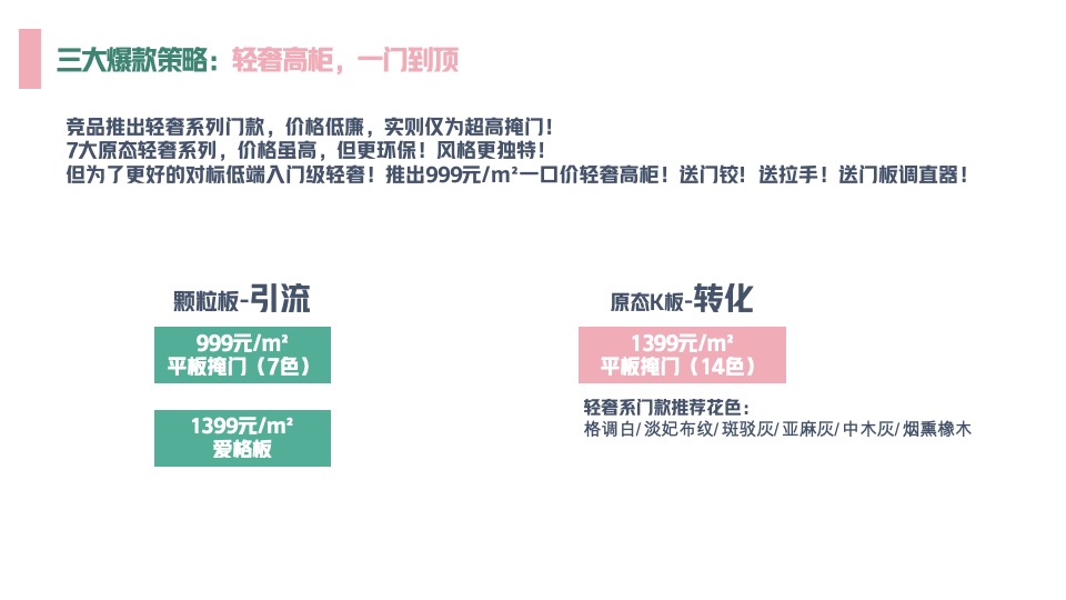 好莱客6月爱Baby选原态活动方案终端赋能#家居全屋定制促销#