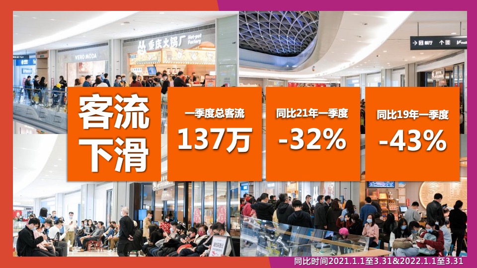 商业广场第二季度推广方案