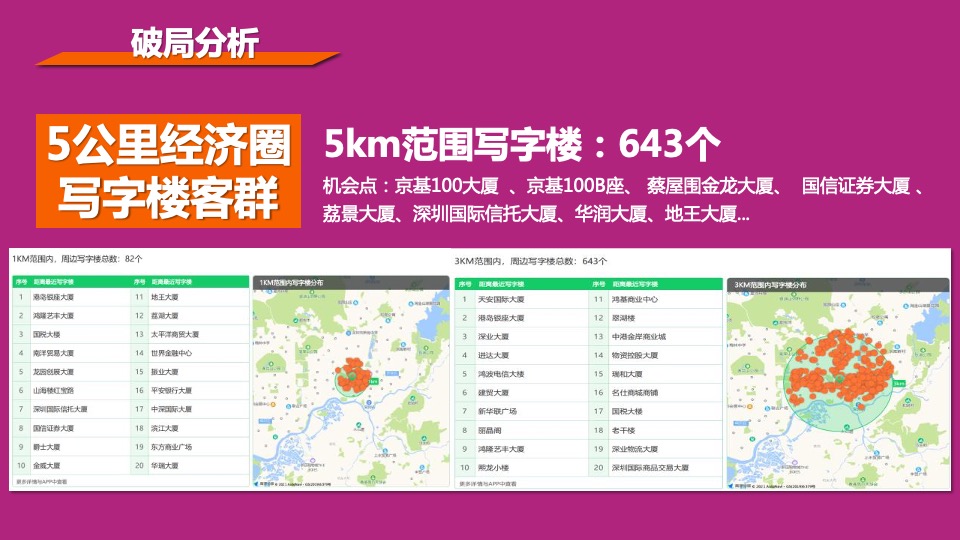 商业广场第二季度推广方案