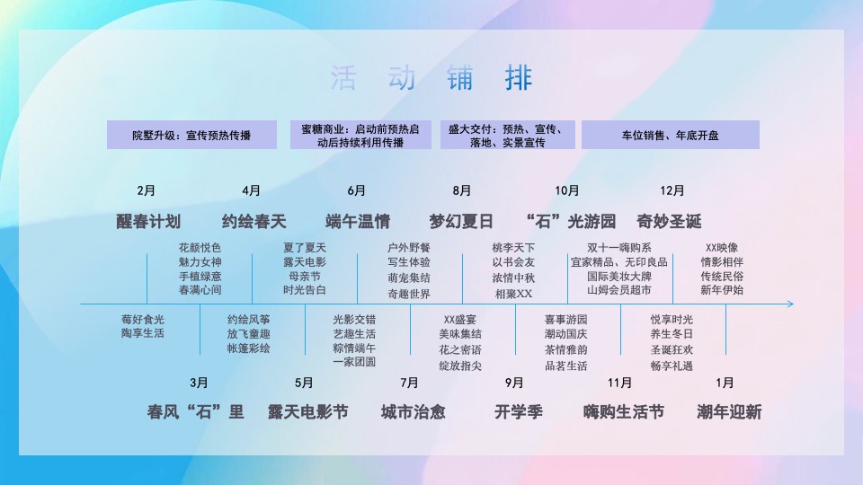商业广场年度系列（XX趣生活主题）活动策划方案