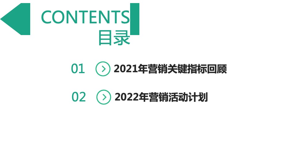 大地生命科学园招商策略案 #年度# #活动#