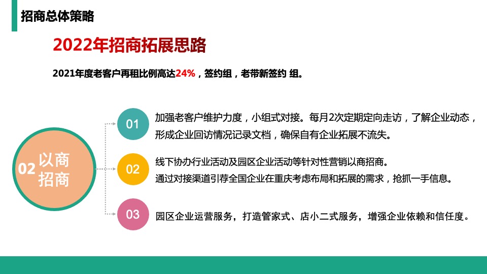 大地生命科学园招商策略案 #年度# #活动#