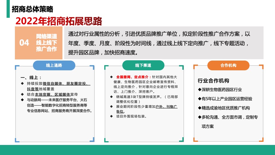 大地生命科学园招商策略案 #年度# #活动#