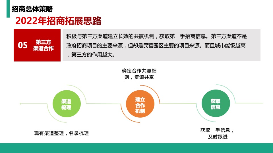 大地生命科学园招商策略案 #年度# #活动#