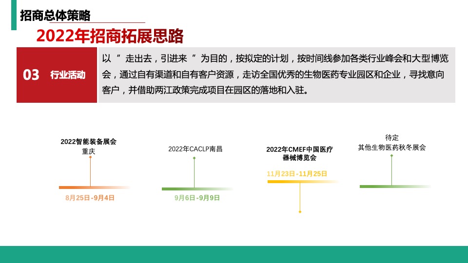大地生命科学园招商策略案 #年度# #活动#