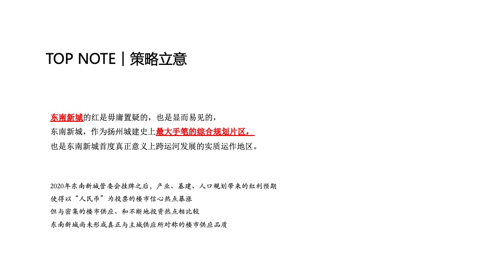 广旅·园著推广策略提报 #扬州# #新城区#