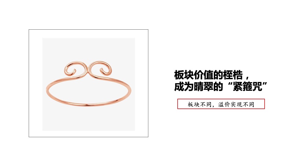 广旅·园著推广策略提报 #扬州# #新城区#