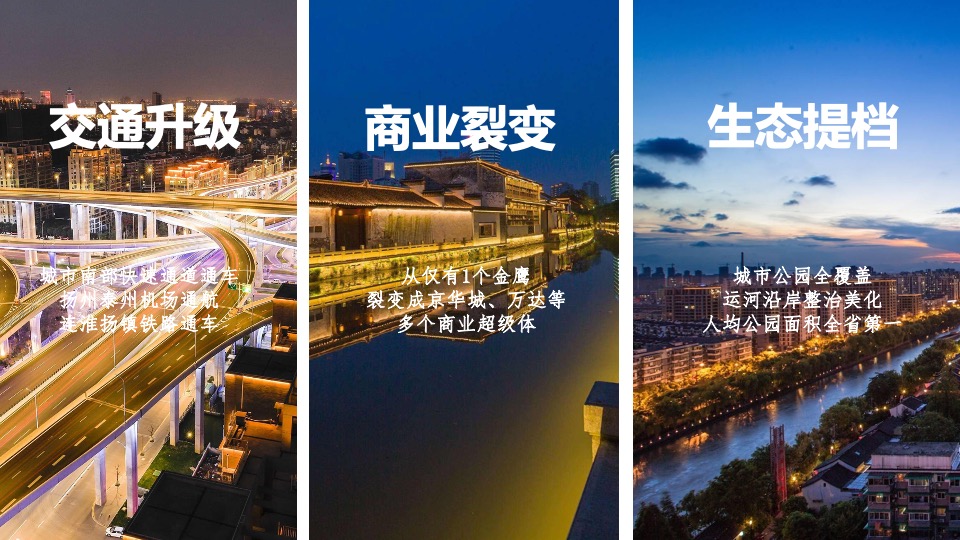 广旅·园著推广策略提报 #扬州# #新城区#