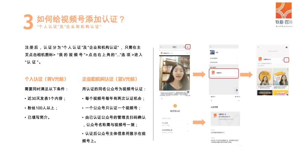 微信视频号企业运营指南#线上营销运营#