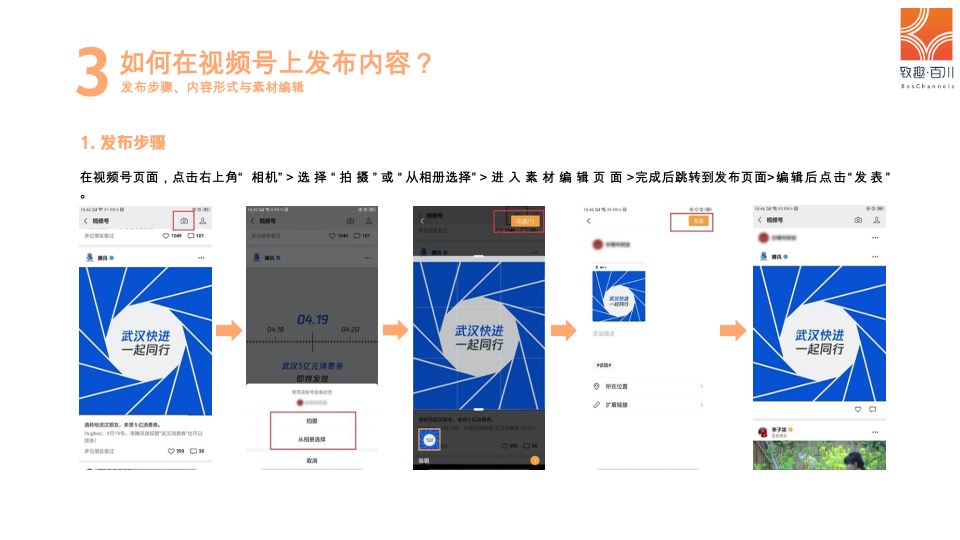 微信视频号企业运营指南#线上营销运营#