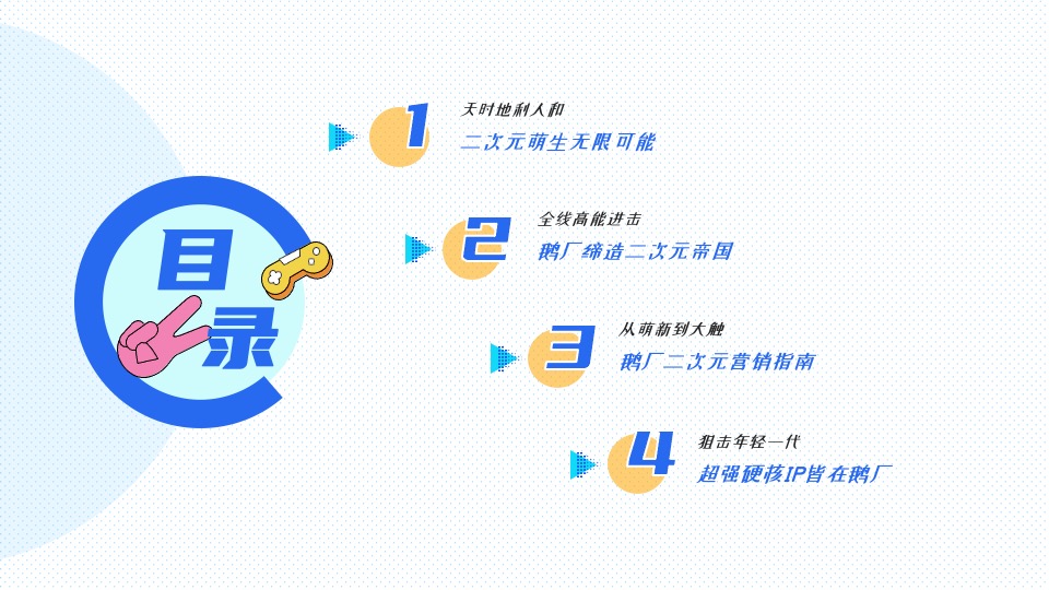 腾讯二次元营销通案#互联网##二次元#