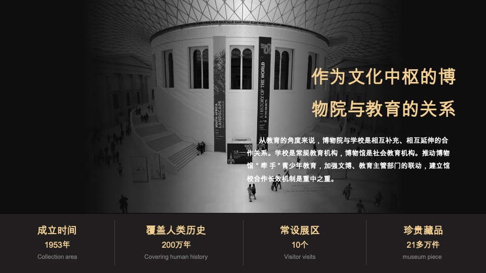 河北博物院社会教育策划宣传方案