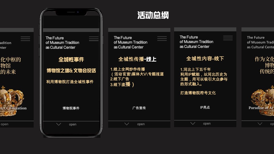 河北博物院社会教育策划宣传方案