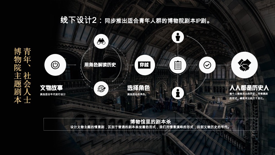 河北博物院社会教育策划宣传方案