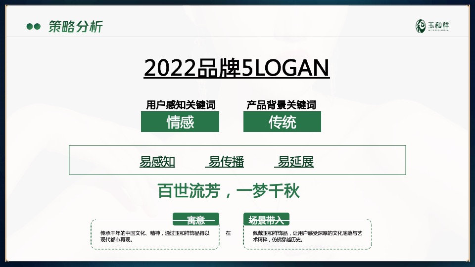 珠宝品牌新媒体线上品牌营销方案