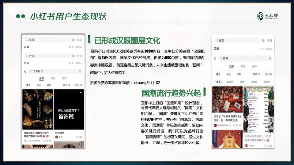 珠宝品牌新媒体线上品牌营销方案