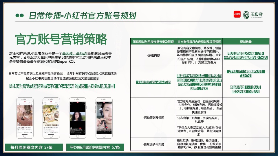 珠宝品牌新媒体线上品牌营销方案