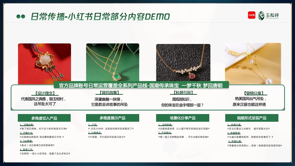 珠宝品牌新媒体线上品牌营销方案