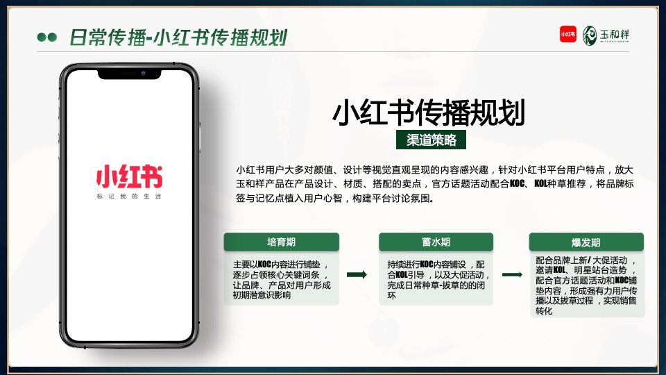 珠宝品牌新媒体线上品牌营销方案