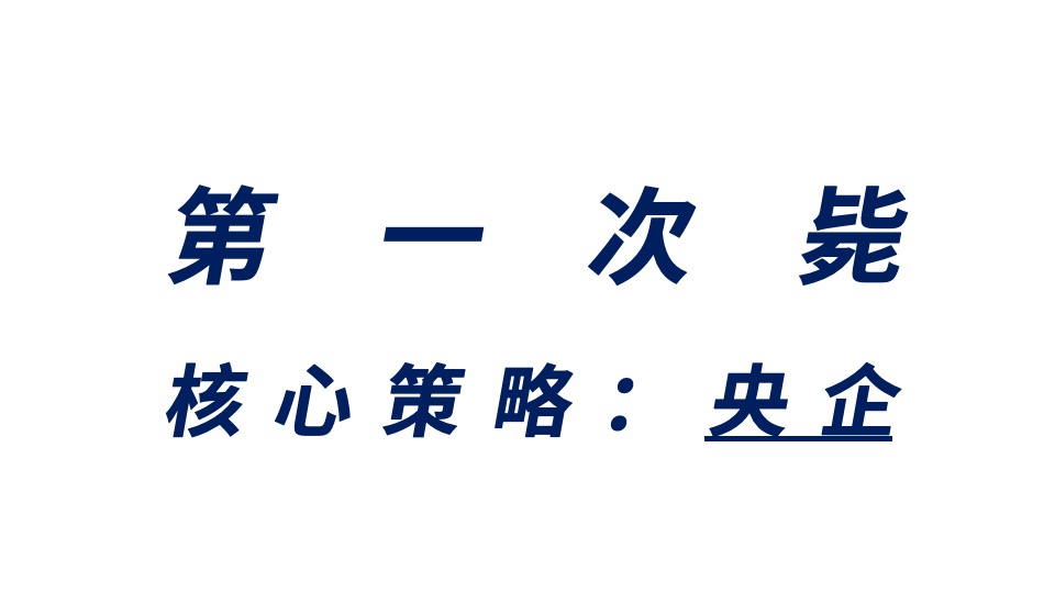 中建观汖技术标#大盘#异见广告