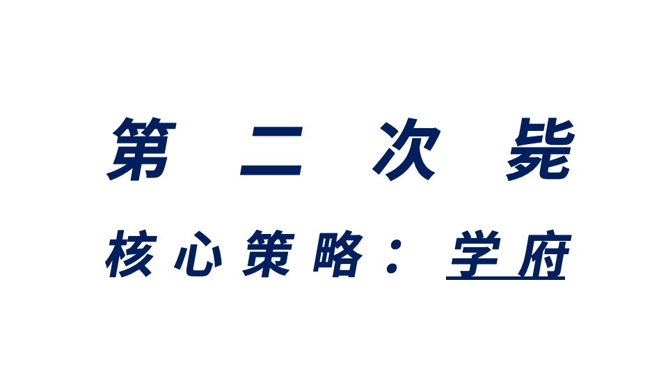 中建观汖技术标#大盘#异见广告