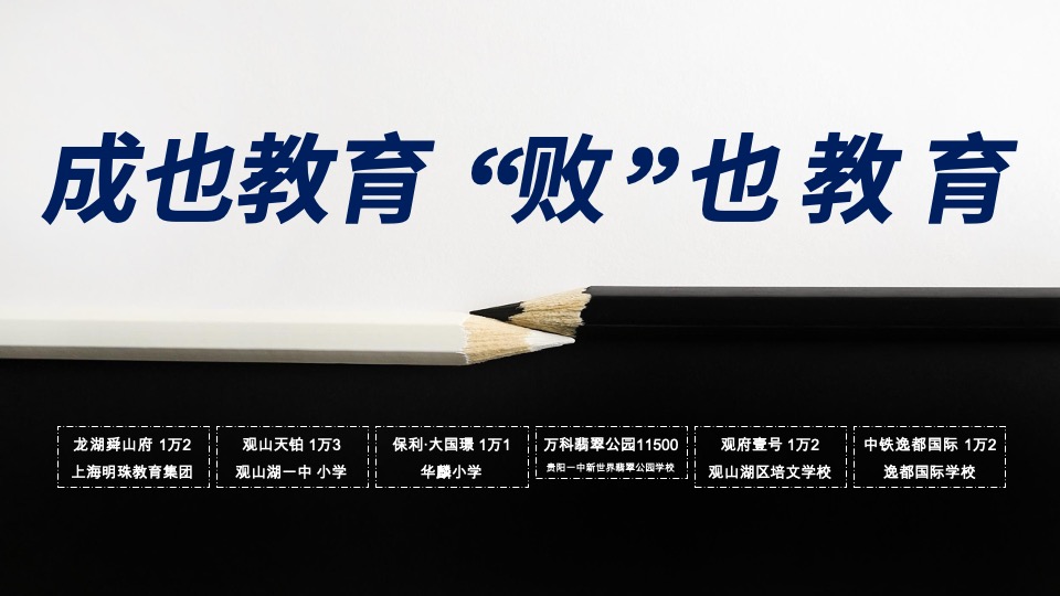 中建观汖技术标#大盘#异见广告