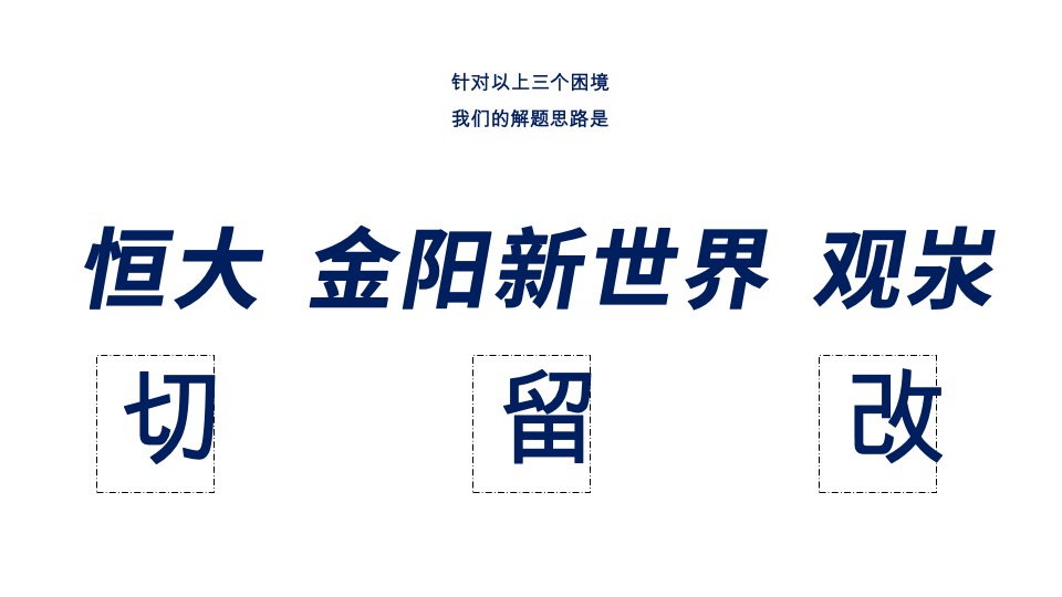 中建观汖技术标#大盘#异见广告